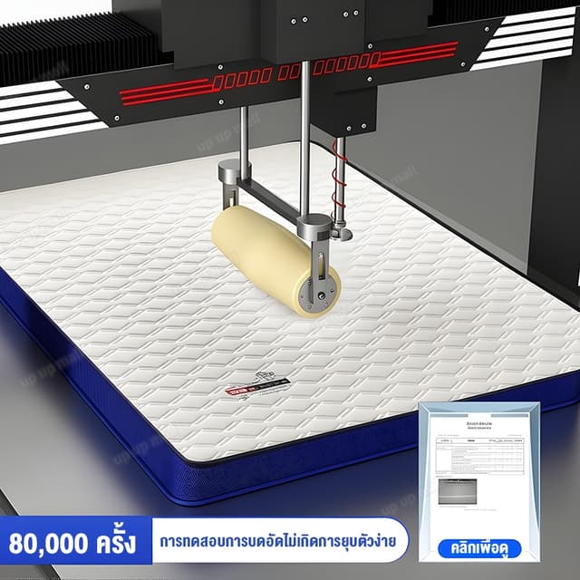 【ความหนาจริง】ที่นอนยางพารา 3/4/5/6ฟุต ที่นอนยางพารา ลดอาการป