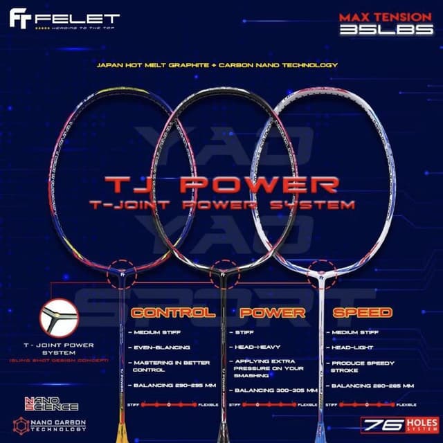 ไม้แบดมินตัน FELET TJPOWER CONTROL AND SPEED