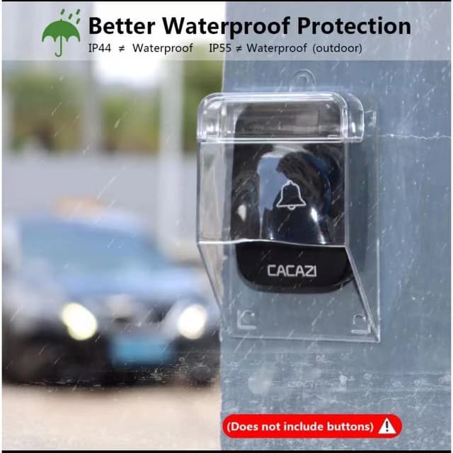 ที่ครอบกันน้ำสำหรับกริ่งประตูไร้สาย,ตัวครอบปุ่มปล่อยสัญญาณกั
