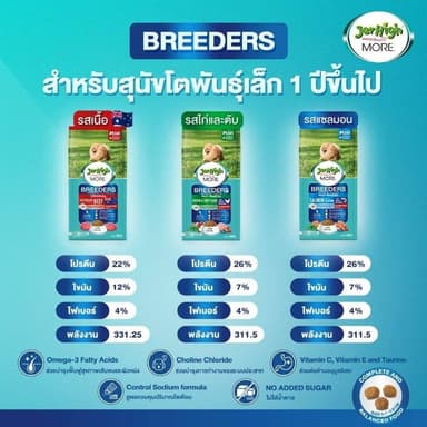 JerHigh More Breeders เจอร์ไฮมอร์บรีดเดอร์ อาหารสุนัขพันธุ์เล็ก 400g