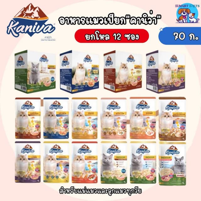 [โหล 12 ซ. / ลัง 48 ซ.] Kaniva อาหารเปียกแมว คานิว่า แบบซอง 