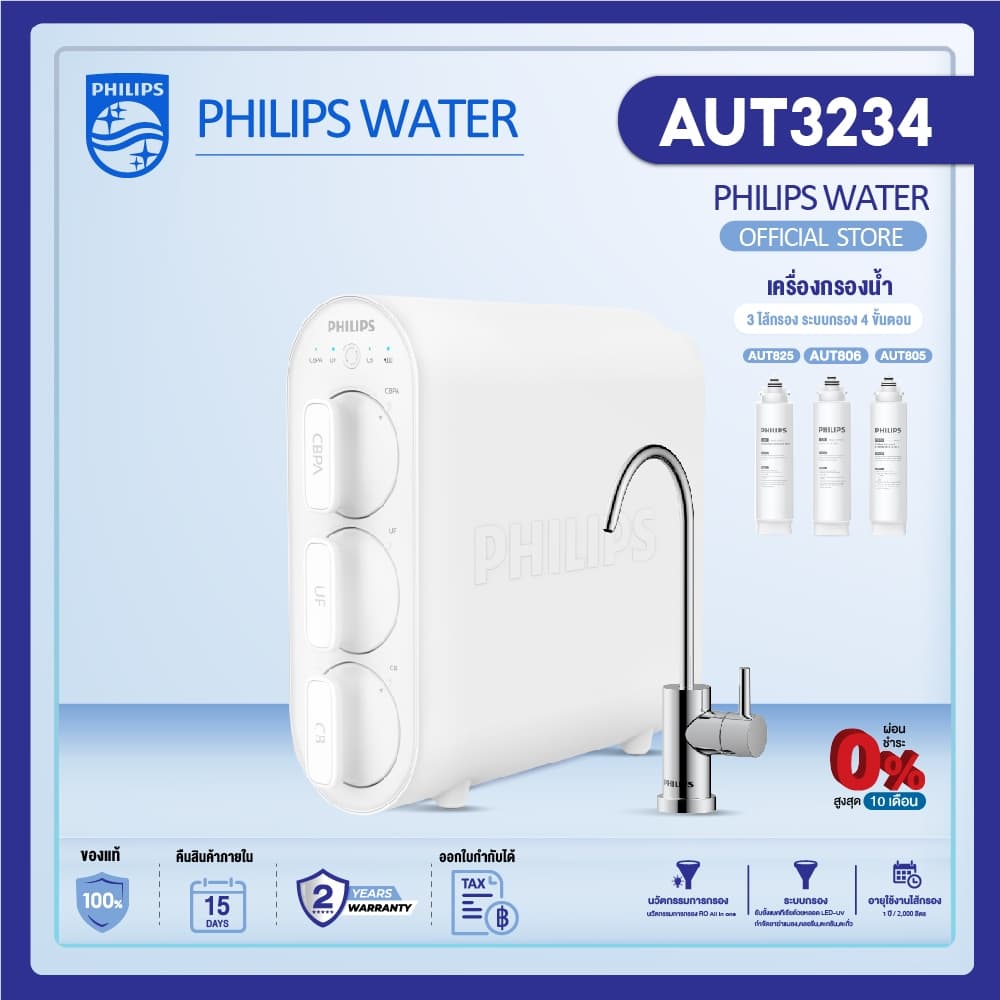 Philips water AUT3234 เครื่องกรองน้ําดื่ม ที่กรองน้ํา การกรอง 4 ขั้นตอน https://wayoza.com
