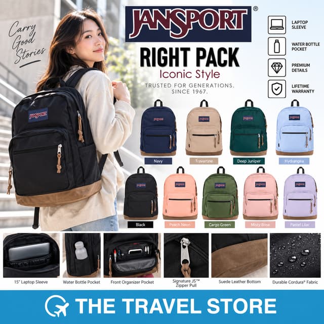 JANSPORT Right Pack Classic/Retro Backpack กระเป๋าเป้สะพายหล