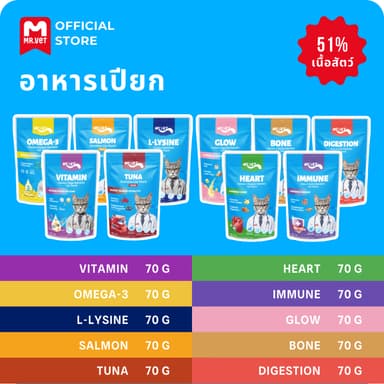 MR.VET อาหารเปียกแมว อาหารแมวเปีย ปราศจากสารปรุงแต่งรสและวัตถุเน่าเสีย ช่วยเพิ่มการย่อยอาหารและเสริมสร้างระบบภูมิคุ้มกัน