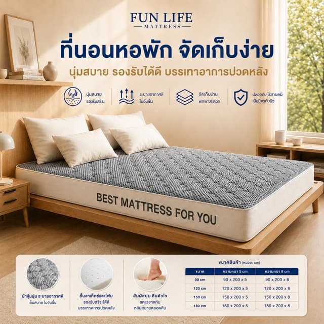 FLM ที่นอน ที่นอนยางพารา 3ฟุต 3.5ฟุต 5ฟุต6ฟุต สีเทา/สีขาว ที