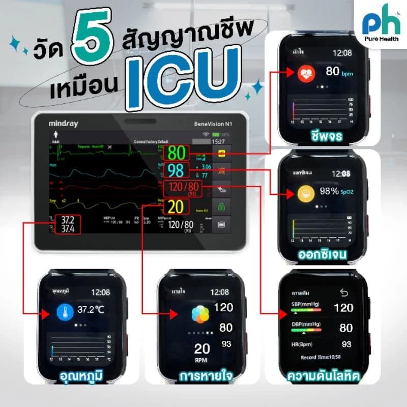 Pure Health AR-WU-SO Air Pump รุ่น Top : นาฬิกาวัดความดัน Air Pump แม่นยำ 97% รับประกันศูนย์ 1 ปี https://wayoza.com