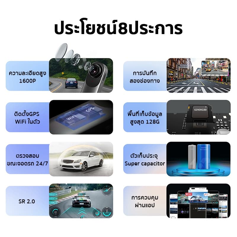 DDPAI Mola N3 Pro GPS กล้องติดรถยนต์ Front and Rear Dash Cam 2K+1600P Full HD 140 °องศามุมกว้าง ความละเอียด กล้องหน้ารถ https://wayoza.com