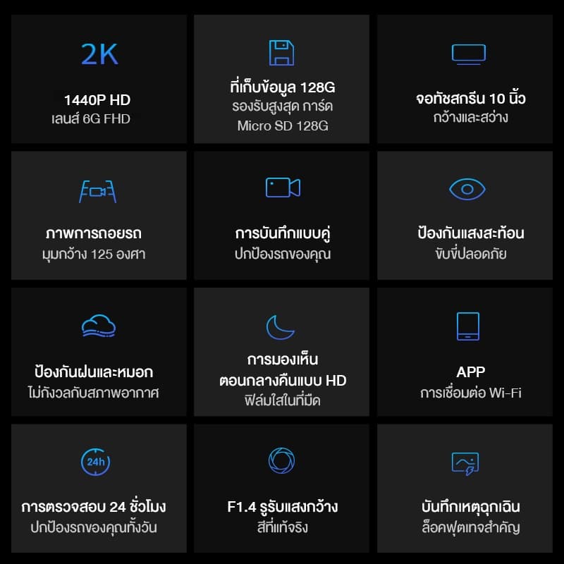 DDPAI Mola E3 กล้องติดรถยนต์ 1440P 2K Front and Rear Dash cam Car camera กล้องมองหลัง 2 กล้องหน้าหลัง กล้องหลังติดรถยนต์ https://wayoza.com