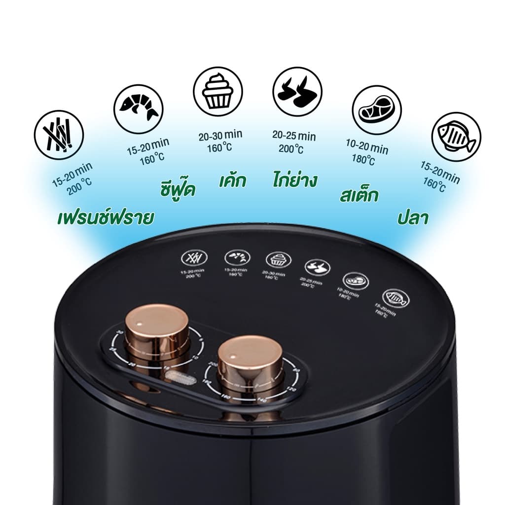 SMARTHOME รุ่น MV-1200 สมาร์ทโฮม หม้อทอดไร้น้ำมัน หม้อทอดไฟฟ้า ขนาด 3.5 ลิตร https://wayoza.com