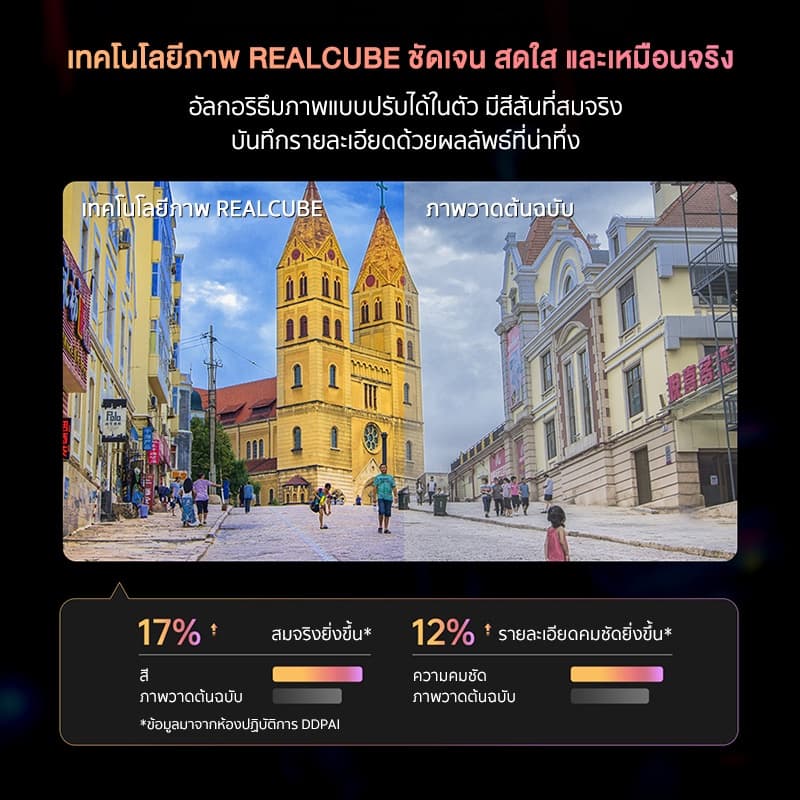 DDPAI Z50 GPS Dual 4K กล้องติดรถยนต์ Front and Rear Dash Cam 2160P Full HD เทคโนโลยี ADAS https://wayoza.com