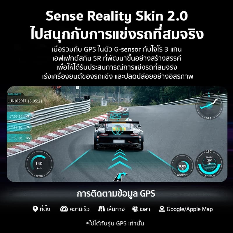 DDPAI Mola N3 Pro GPS กล้องติดรถยนต์ Front and Rear Dash Cam 2K+1600P Full HD 140 °องศามุมกว้าง ความละเอียด กล้องหน้ารถ https://wayoza.com