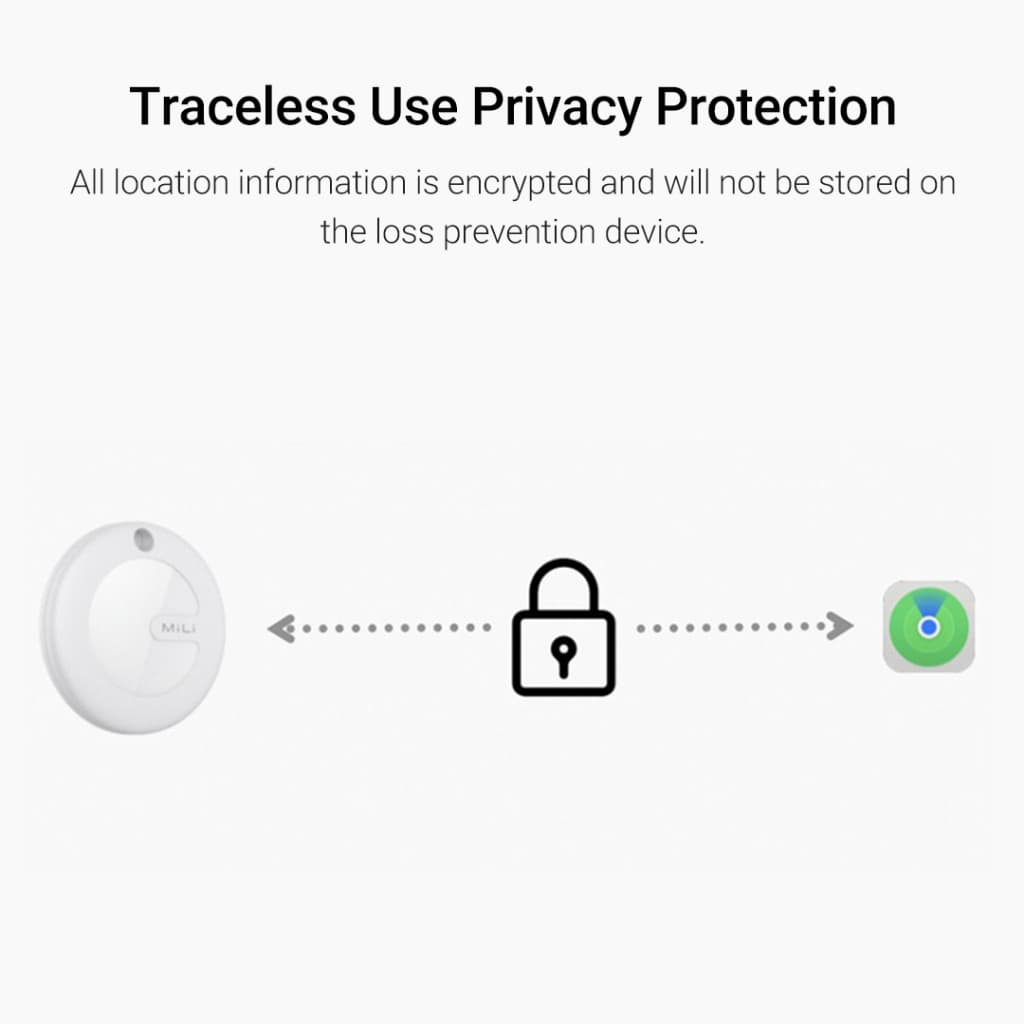 MiLi MiTag Apple รองรับเครือข่าย iOS Find My GPS ติดตามของหาย ติดตามแฟน อุปกรณ์ติดตามสัตว์ ติดตามลูก Bluetooth Tracker https://wayoza.com