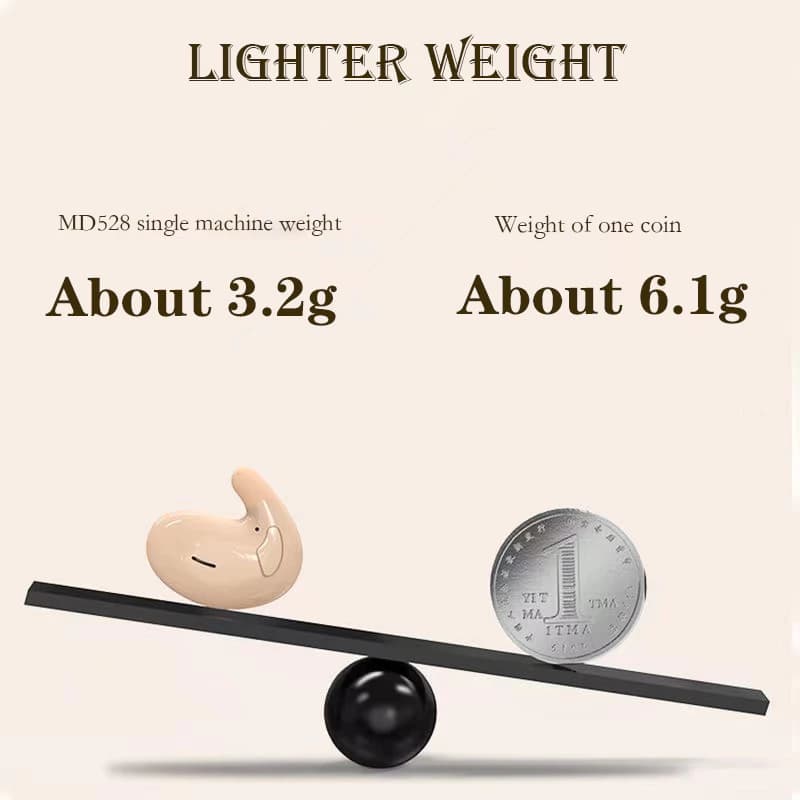 หูฟังใส่นอน หูฟังบลูทูธ MD528 TWS หูฟังไร้สาย Bluetooth 5.3 หูฟังกันน้ำจอแสดงผล LED ที่มองไม่เห็น ไร้สายชนิดใส่ในหูบางเฉียบ https://wayoza.com