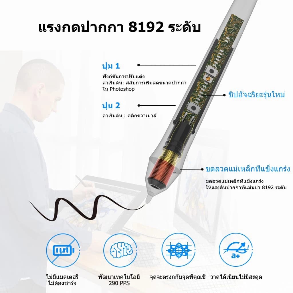 VEIKK Studio VK2200 Pro ปากกามอนิเตอร์กราฟฟิค Ips 8192 21.5 นิ้ว ปรับได้ สําหรับวาดภาพ แท็บเล็ต https://wayoza.com