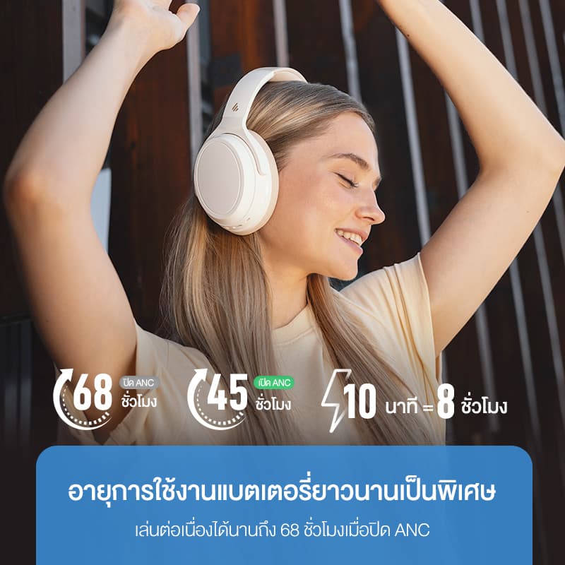 Edifier WH700NB หูฟังครอบหูตัดเสียงรบกวนแบบไร้สาย การตัดเสียงรบกวนแบบแอคทีฟ Bluetooth 5.3 ฟังเพลงได้นานถึง 68 ชั่วโมง https://wayoza.com