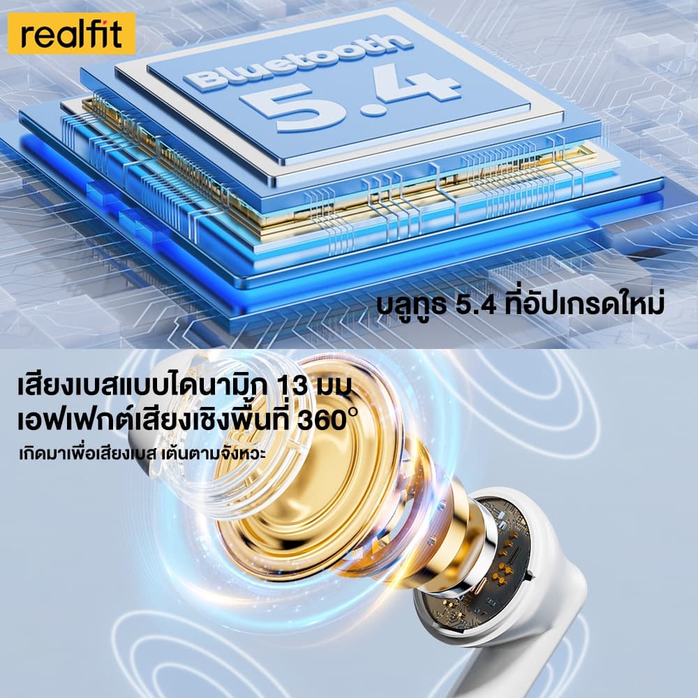 Realfit F2 Pro หูฟังบลูทูธ ANC ฟังก์ชั่นตัดเสียงรบกวนพร้อมไมโครโฟนไฮไฟสเตอริโอเบสที่ยอดเยี่ยม Bluetooth 5.4 https://wayoza.com