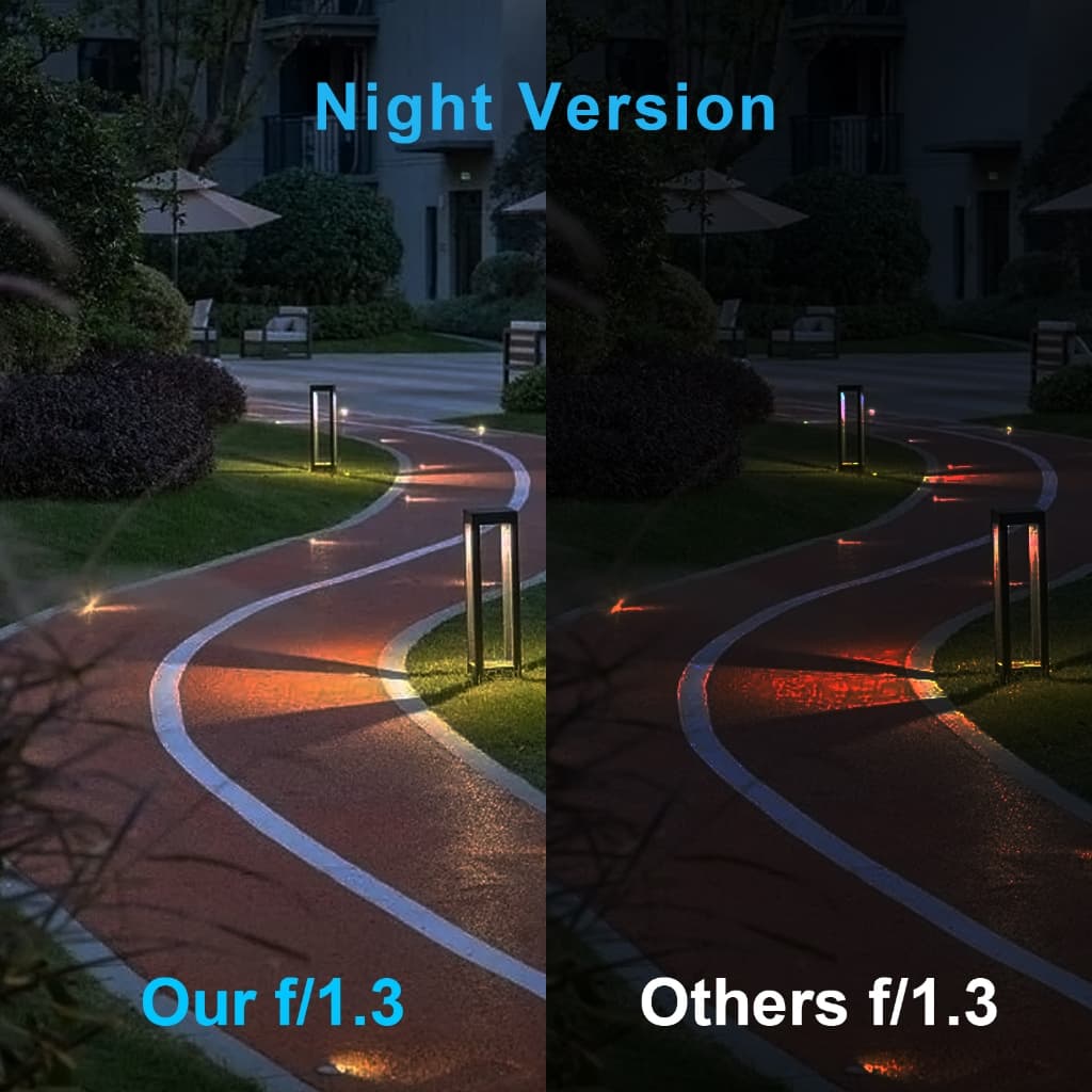 SJCAM SJ20 กล้องแอคชั่นเลนส์คู่ 4K 30FPS 800mAh + 1050mAh Action camera ใช้งานต่อเนื่อง : 150 นาที https://wayoza.com