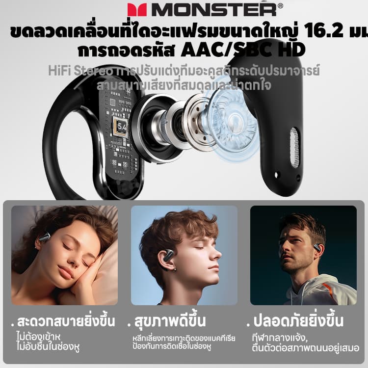 Monster AC320 หูฟังบลูทูธ Bluetooth 5.4 แบบคล้องหู การนำกระดูกอากาศ Non-In-Ear Open Ear กีฬา หูฟังไร้สาย https://wayoza.com