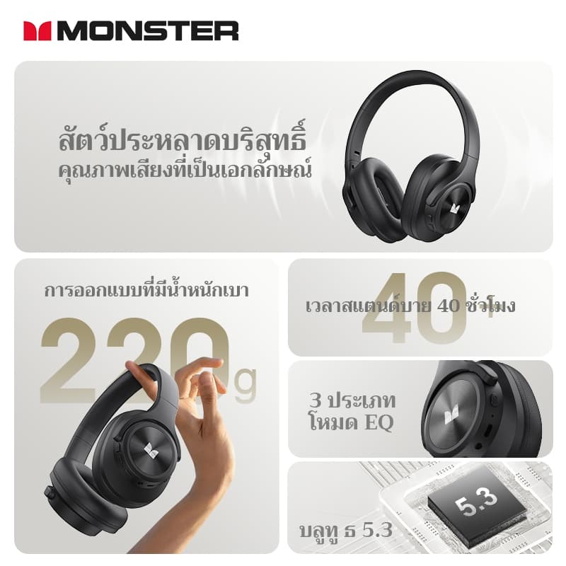 Monster MISSION 200 หูฟังบลูทูธ Bluetooth 5.3 3EQ Noise Reduction Headphone Low Latency Gaming หูฟัง with MIC หูฟังไร้สาย https://wayoza.com
