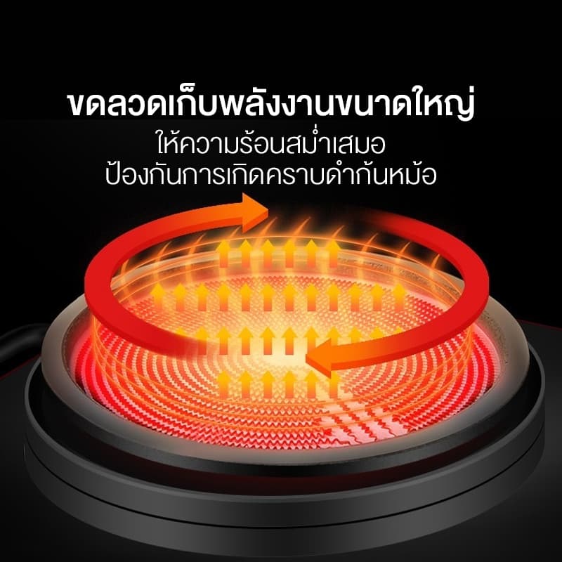 Simplus รุ่น DCLU001 เตาแม่เหล็กไฟฟ้า 1700 วัตต์ https://wayoza.com