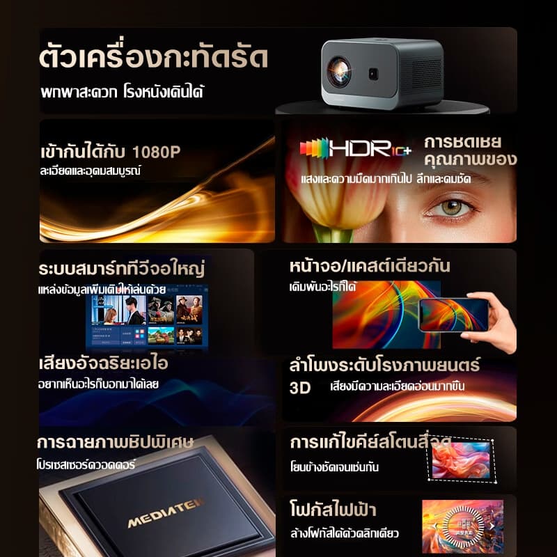 KONKA C1Pro โปรเจคเตอร์ Android TV projector Full HD พกพา มินิโปรเจคเตอร์ มีแอปในตัว mini project โปรเจคเตอร์มินิต่อกับมือถือ Android projector ดูหนัง https://wayoza.com