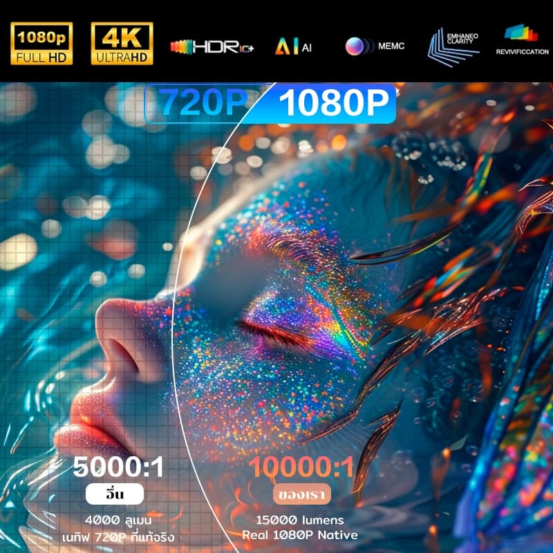 KONKA TS-3 โปรเจคเตอร์ Android TV 4K โฟกัสอัตโนมัติ ปรับได้ 180 องศา projector พกพา โปรเจคเตอร์มินิต่อกับมือถือ mini projector ดูหนัง projector android YouTube Goolgle Play Store https://wayoza.com
