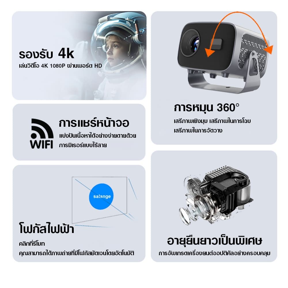 KONKA A10 โปรเจคเตอร์ Android TV 4K โฟกัสอัตโนมัติ โปรเจคเตอร์ขนาดเล็กแบบพกพาสมาร์ท WiFi โปรเจคเตอร์ 1080P 4K Full HD Android 11 โปรเจคเตอร์บลูทูธ https://wayoza.com