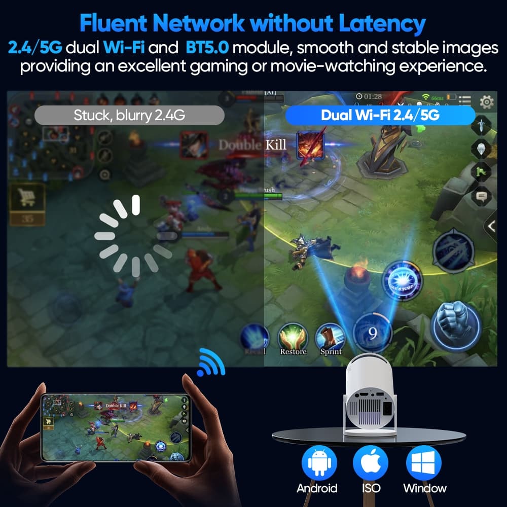 GOOJODOQ HY300 Pro/Pro+/Ultra โปรเจคเตอร์ Android TV 4K แบบพกพา จอพกพา mini projector https://wayoza.com