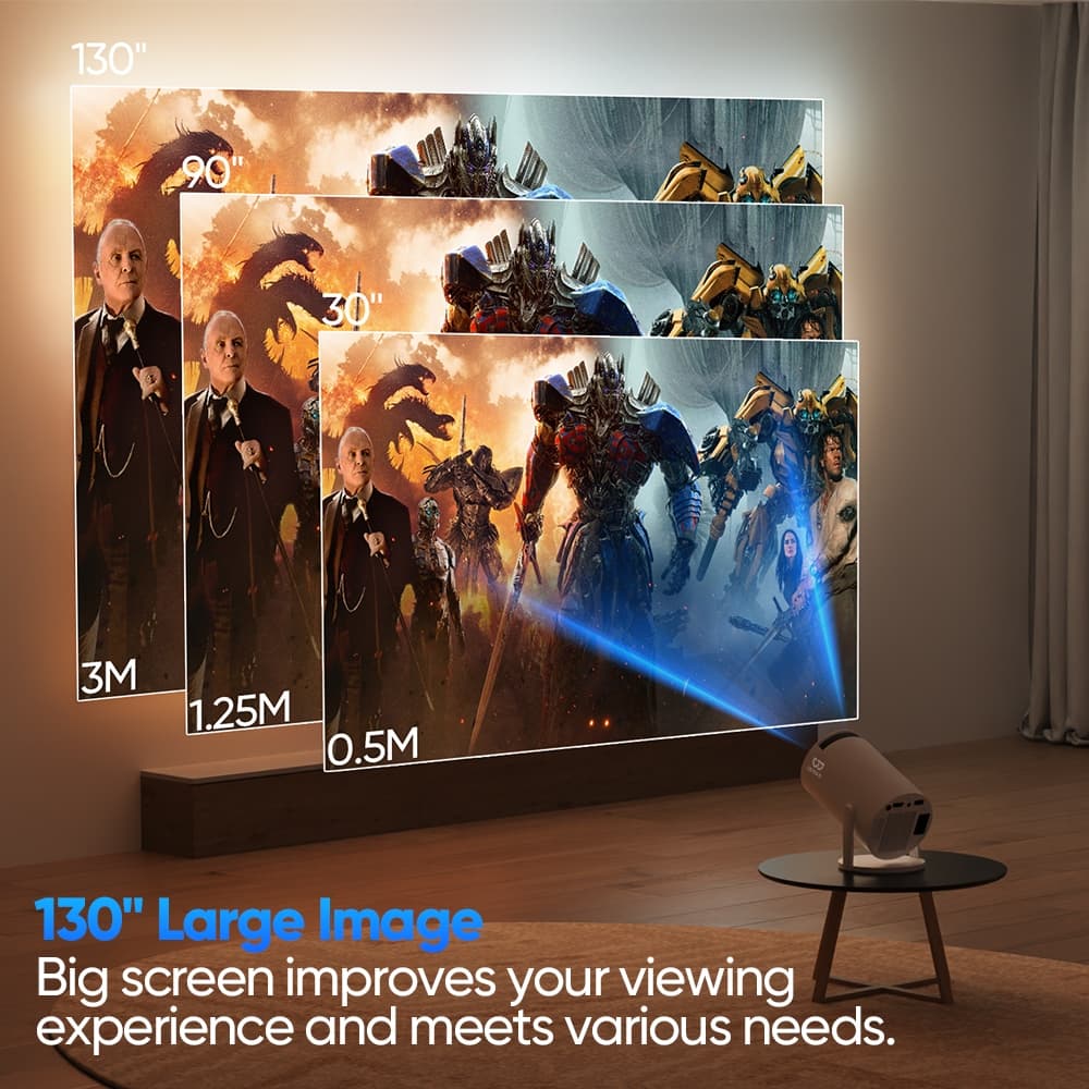 GOOJODOQ HY300 Pro/Pro+/Ultra โปรเจคเตอร์ Android TV 4K แบบพกพา จอพกพา mini projector https://wayoza.com