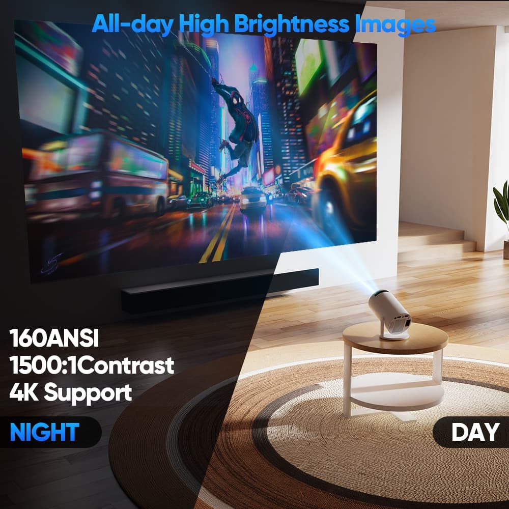 GOOJODOQ HY300 Pro/Pro+/Ultra โปรเจคเตอร์ Android TV 4K แบบพกพา จอพกพา mini projector https://wayoza.com