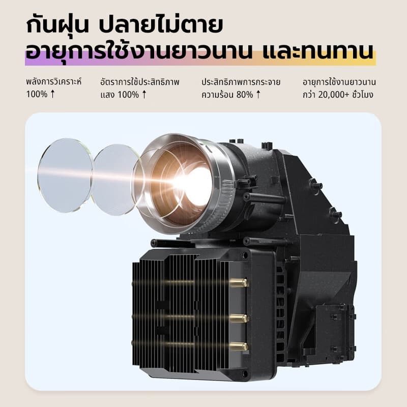 KONKA C6 โปรเจคเตอร์ Android TV 4K โฟกัสอัตโนมัติ เชื่อมต่อ wifi บลูทูธโปรเจคเตอร์ โปรเจคเตอร์สําหรับดูภาพยนตร์การเชื่อมต่อโทรศัพท์มือถือ 700 ANSI Auto Focus https://wayoza.com