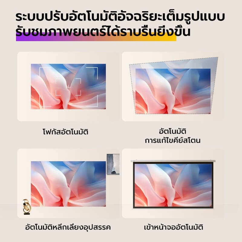 KONKA C6 โปรเจคเตอร์ Android TV 4K โฟกัสอัตโนมัติ เชื่อมต่อ wifi บลูทูธโปรเจคเตอร์ โปรเจคเตอร์สําหรับดูภาพยนตร์การเชื่อมต่อโทรศัพท์มือถือ 700 ANSI Auto Focus https://wayoza.com