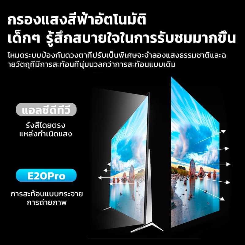 KONKA E20Pro โปรเจคเตอร์ Android TV 4K เชื่อมต่อ wifi bluetooth projector โปรเจคเตอร์ดูหนัง ต่อกับโทรศัพท์ 1000 ANSI 2+32G โฟกัสอัตโนมัติ https://wayoza.com