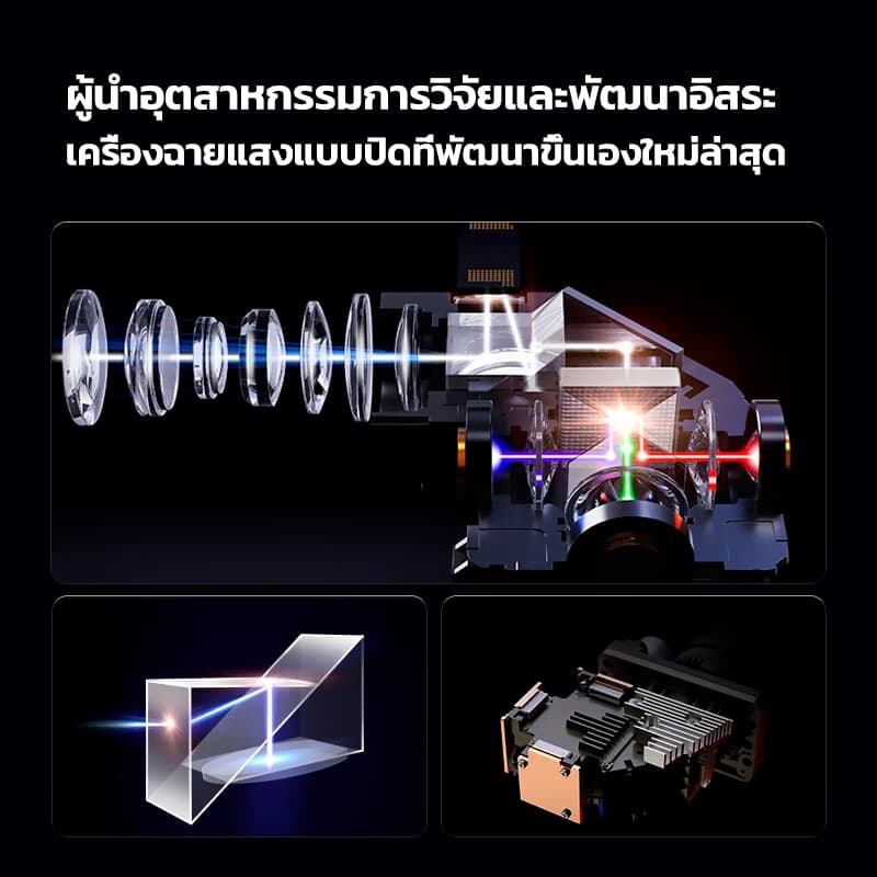 KONKA E20Pro โปรเจคเตอร์ Android TV 4K เชื่อมต่อ wifi bluetooth projector โปรเจคเตอร์ดูหนัง ต่อกับโทรศัพท์ 1000 ANSI 2+32G โฟกัสอัตโนมัติ https://wayoza.com