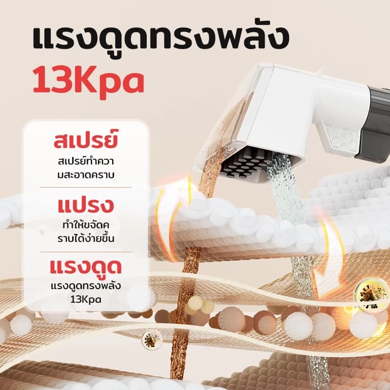 TJean เครื่องทำความสะอาดพรม เบาะผ้า โซฟา เฟอร์นิเจอร์ผ้า โหมดทำความสะอาดด้วยไอน้ำฆ่าเชื้อ 4 in 1 https://wayoza.com