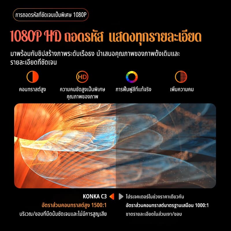 KONKA C3 โปรเจคเตอร์ Android TV 4K เชื่อมต่อ wifi bluetooth mini projector android projector 360° โปรเจคเตอร์หมุนได้ แบบพกพา 3D โฮมเธียเตอร์ โรงหนัง โปรเจคเตอร์ https://wayoza.com