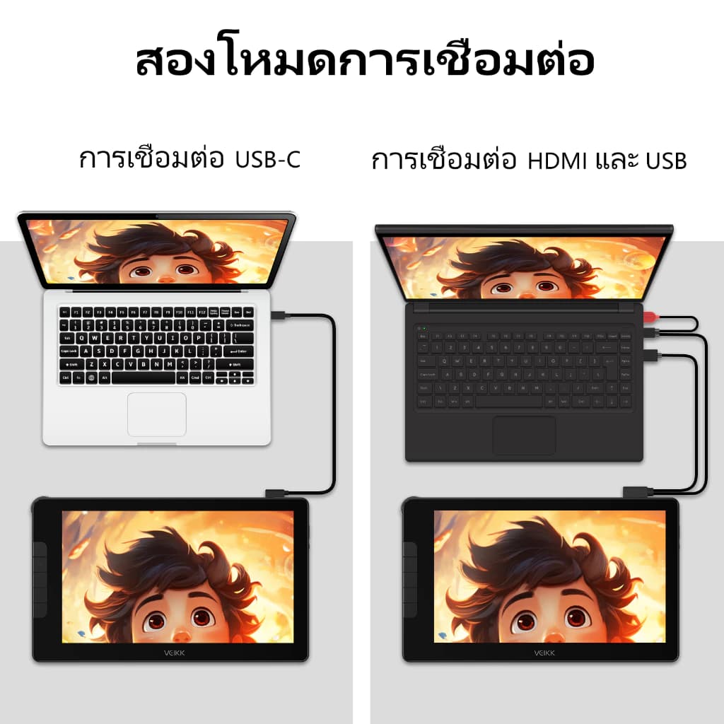 VEIKK Studio 16 จอแสดงผลสำหรับการวาดภาพ ขนาด เมาส์ปากกา15.6 นิ้ว แท็บเล็ตวาดภาพพร้อมหน้าจอ Fully Laminated FHD Monitor พร้อมแรงกดปากกา 16,384 ระดับ และอัตราการตอบสนอง 290 PPS พร้อมสไตลัสและขาตั้งแบบพับแยก https://wayoza.com