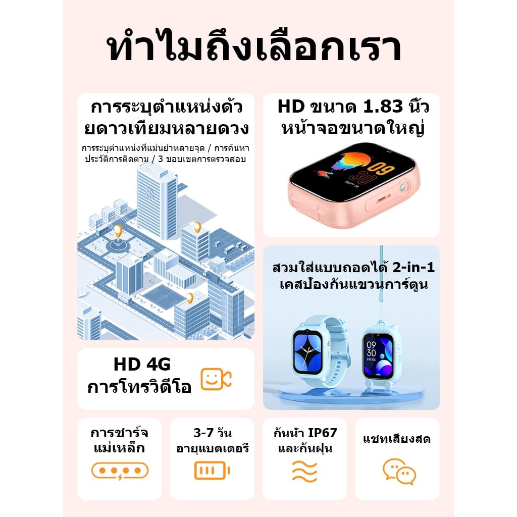 Awei รุ่น H29 และ H30 นาฬิกาเด็ก โทรได้ ใส่ซิม ของแท้ มี GPS ติดตามตัวเด็ก ถ่ายรูป วิดีโอคอล https://wayoza.com