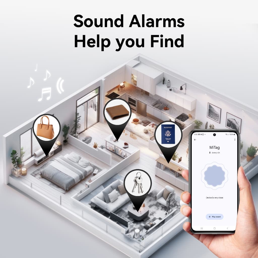 MiLi LiTag Mini Android รองรับเครือข่าย Google Find Hub (ศูนย์การค้นหาของ Google) ติดตามของหาย ติดตามแฟน อุปกรณ์ติดตามสัตว์ ติดตามลูก Bluetooth Tracker https://wayoza.com