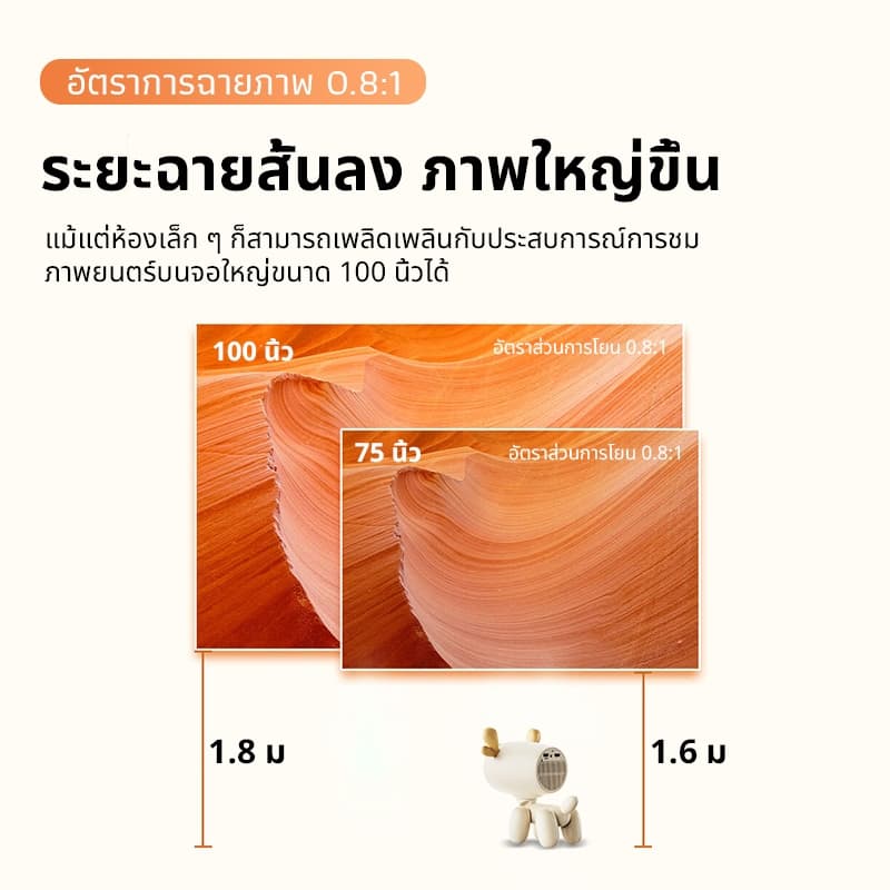KONKA JY-H2 โปรเจคเตอร์ Android TV 4K โฟกัสอัตโนมัติ mini projector ดู หนัง โปรเจคเตอร์ขนาดเล็ก แบบพกพา โปรเจคเตอร์โฮมเธียเตอร์อัจฉริยะ https://wayoza.com