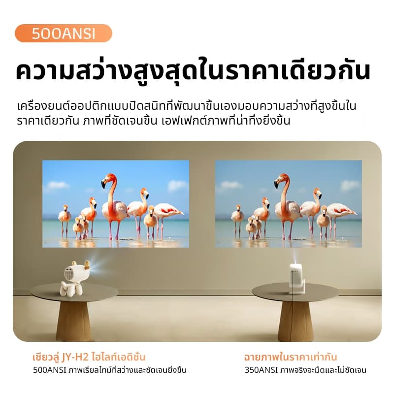 KONKA JY-H2 โปรเจคเตอร์ Android TV 4K โฟกัสอัตโนมัติ mini projector ดู หนัง โปรเจคเตอร์ขนาดเล็ก แบบพกพา โปรเจคเตอร์โฮมเธียเตอร์อัจฉริยะ https://wayoza.com