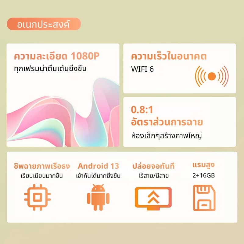KONKA JY-H2 โปรเจคเตอร์ Android TV 4K โฟกัสอัตโนมัติ mini projector ดู หนัง โปรเจคเตอร์ขนาดเล็ก แบบพกพา โปรเจคเตอร์โฮมเธียเตอร์อัจฉริยะ https://wayoza.com
