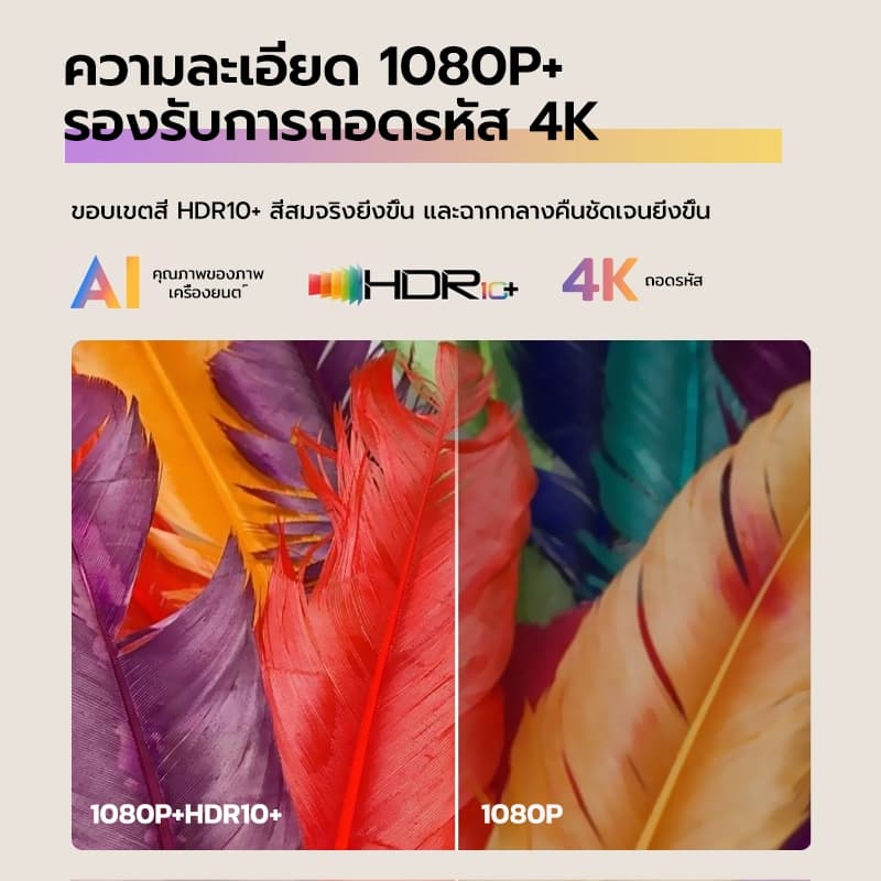 KONKA C6 โปรเจคเตอร์ Android TV 4K โฟกัสอัตโนมัติ เชื่อมต่อ wifi บลูทูธโปรเจคเตอร์ โปรเจคเตอร์สําหรับดูภาพยนตร์การเชื่อมต่อโทรศัพท์มือถือ 700 ANSI Auto Focus https://wayoza.com
