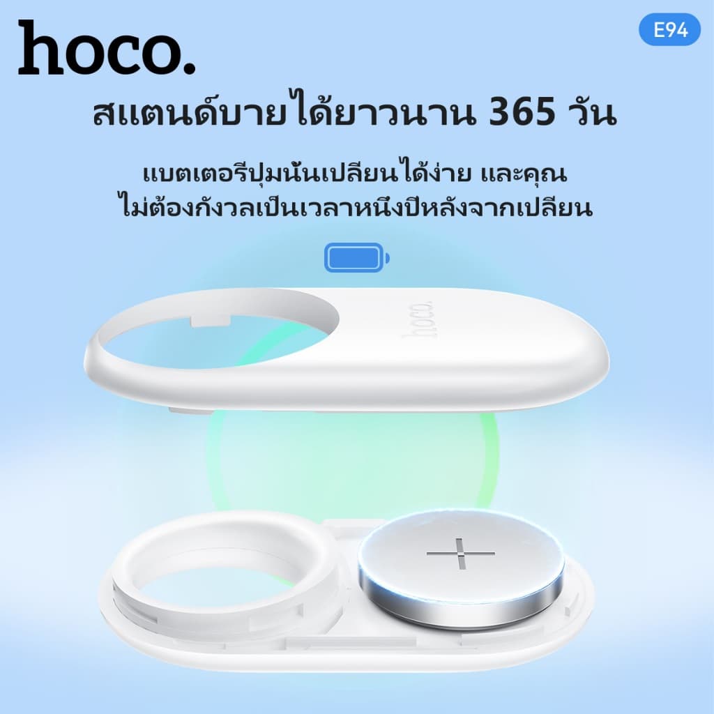 hoco รุ่น E94 เครื่องติดตาม GPS ไร้สาย ป้องกันการสูญหาย 230mAh รองรับเครือข่าย iOS Find My ขนาดเล็ก พกพาสะดวก https://wayoza.com