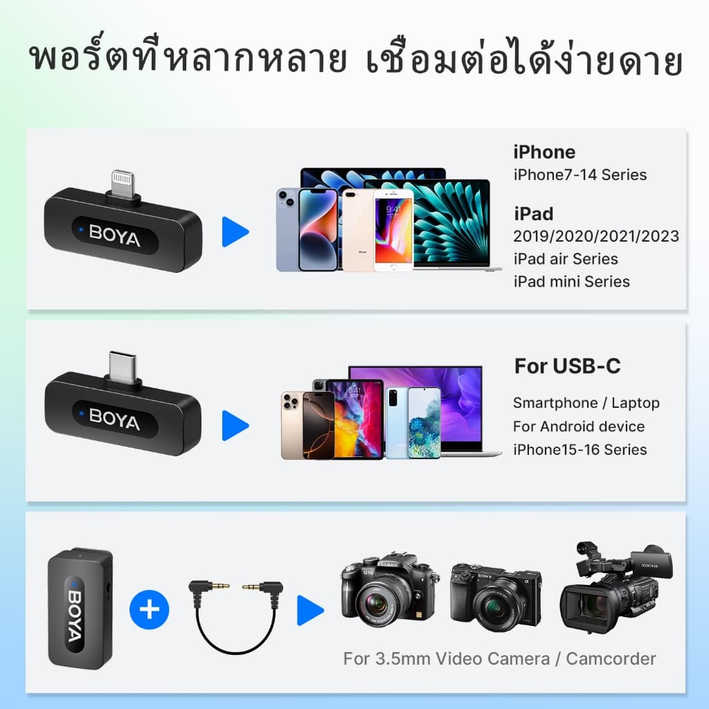 BOYA BY-V10/V20 ไมค์ไร้สาย ตัดเสียงรบกวน ไมค์ไลฟ์สด ไมค์อัดเสียง สำหรับ สมาร์ทโฟน https://wayoza.com