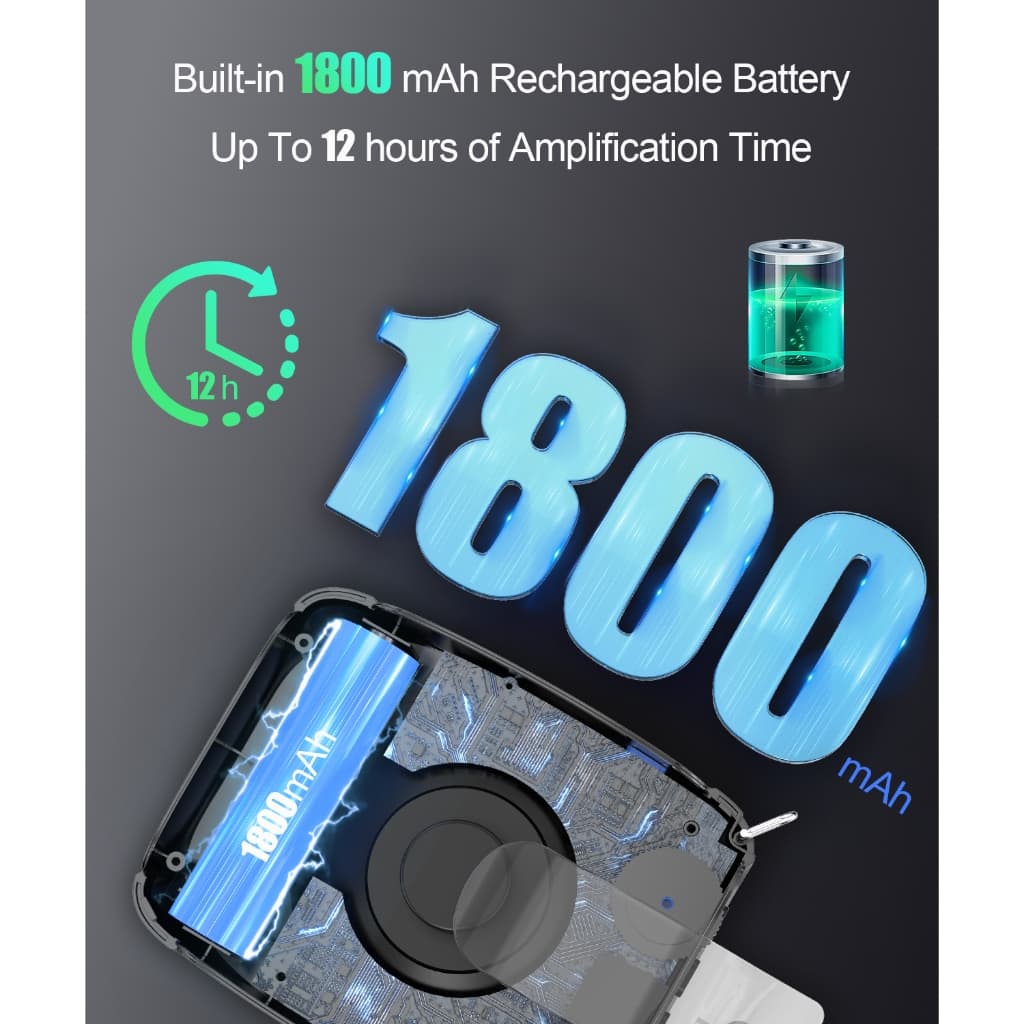 SHIDU S258 ไมค์ลำโพงพกพา ไมค์ลอย ลําโพงพกพา ลําโพงสอ พร้อม bluetooth ไมค์ช่วยสอน โทรโข่ง เตรียมจัดส่ง https://wayoza.com