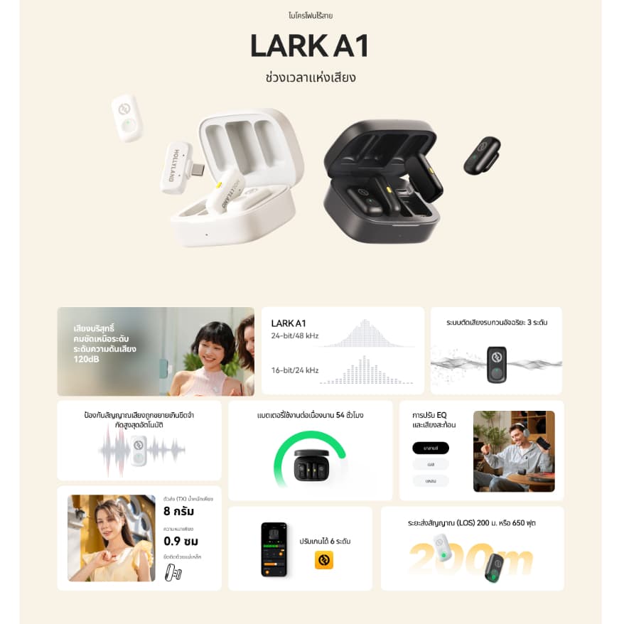 Hollyland LARK A1 ไมค์ไร้สาย ไมโครโฟนไร้สายขนาดเล็ก สําหรับ iPhone USB-C การสร้างวิดีโอ Vlogging การสตรีมสด https://wayoza.com