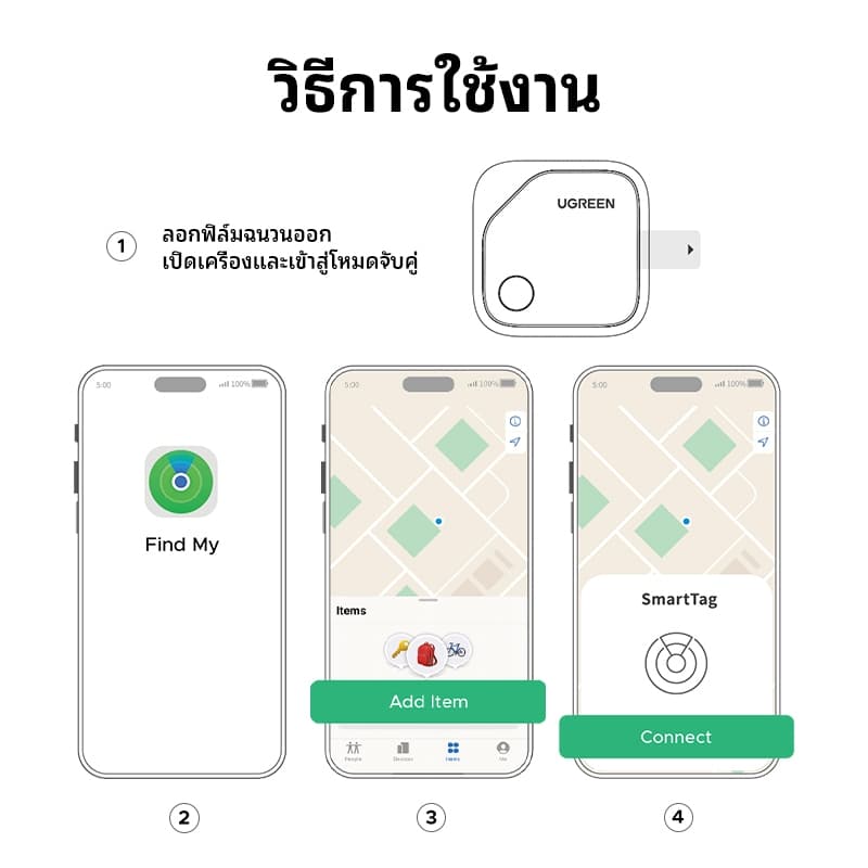 UGREEN รุ่น CM816 เครื่องติดตาม GPS Tracker SmartTag อุปกรณ์ใช้ค้นหาสิ่งของ แท็กอัจฉริยะ Bluetooth 5.0 รองรับเครือข่าย iOS Find My https://wayoza.com