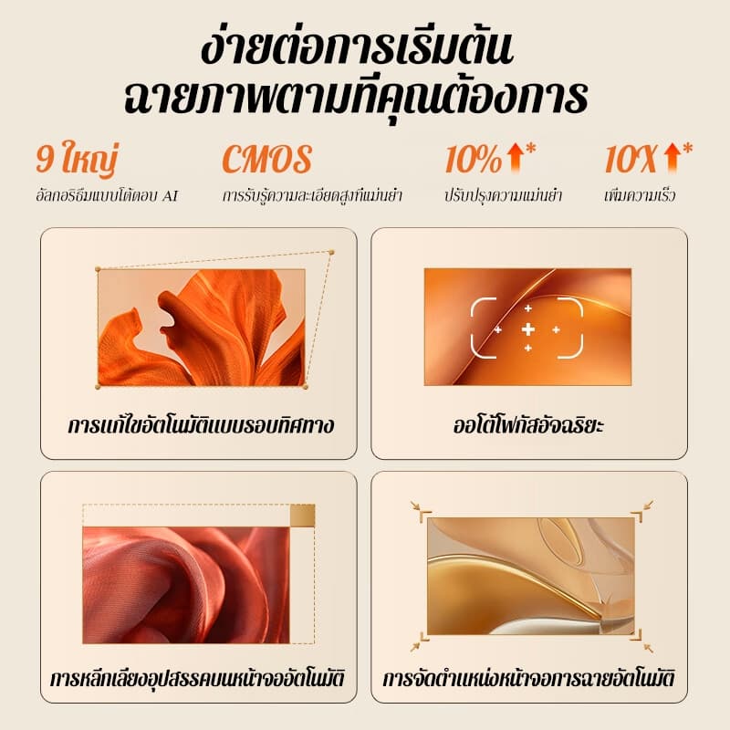 KONKA C7 โปรเจคเตอร์ Android TV โปรเจคเตอร์มินิต่อกับมือถือ iOS Android projector mini 4K โฟกัสอัตโนมัติ ปรับแก้ภาพอัตโนมัติ https://wayoza.com