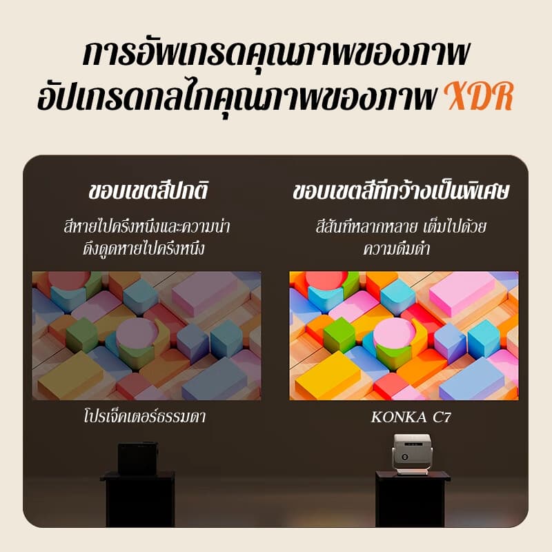 KONKA C7 โปรเจคเตอร์ Android TV โปรเจคเตอร์มินิต่อกับมือถือ iOS Android projector mini 4K โฟกัสอัตโนมัติ ปรับแก้ภาพอัตโนมัติ https://wayoza.com